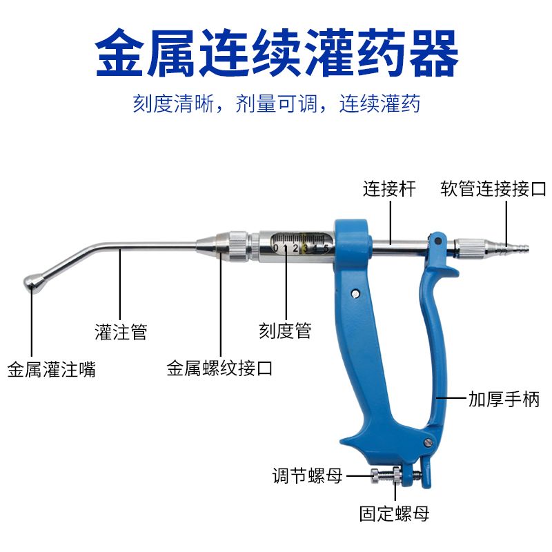 Vollautomatisches Dosierartefa – Veterinary Syringe Gun Bewertung und Preis