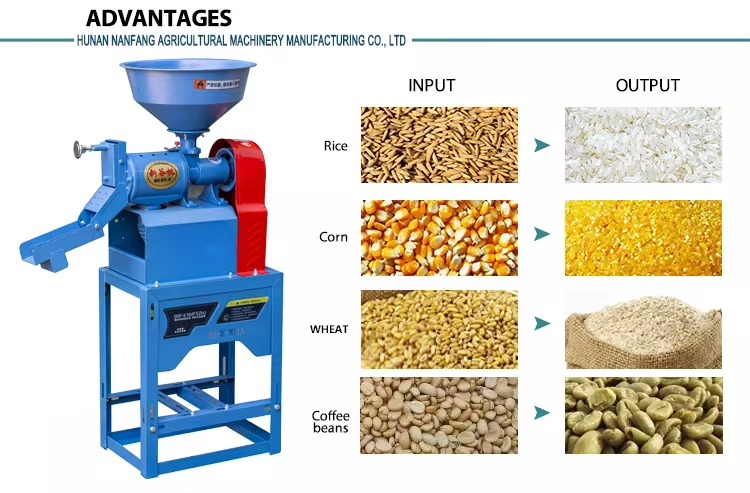 Reismühle für den Hausgebrauch – Rice Thresher Machine Bewertung und Preis