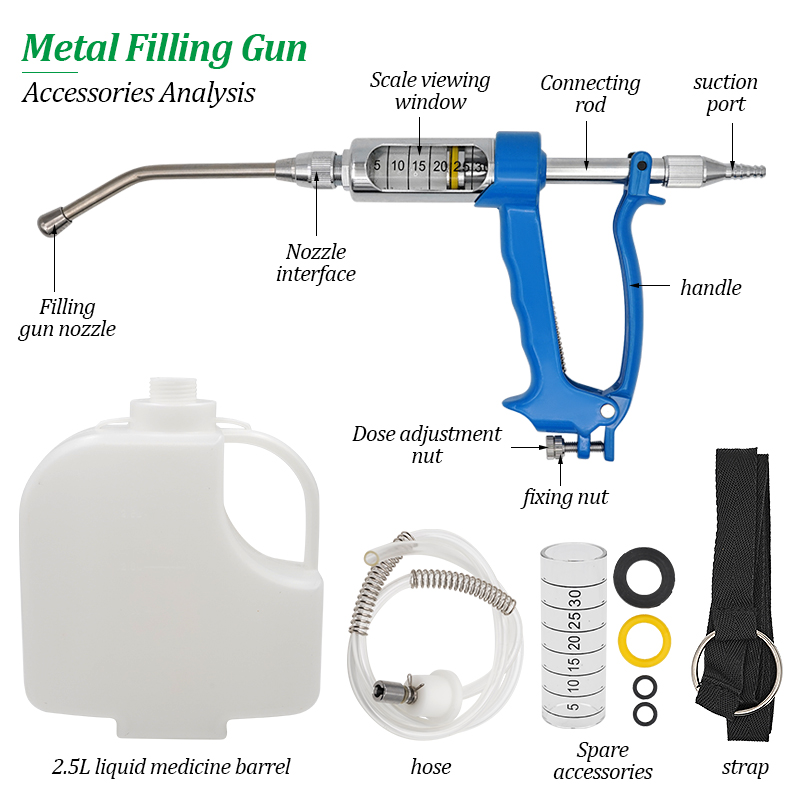 5/10/20/30 ml Tier Veterinär K – Veterinary Syringe Gun Bewertung und Preis